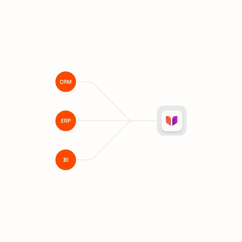 Unified Architecture for All Your Systems